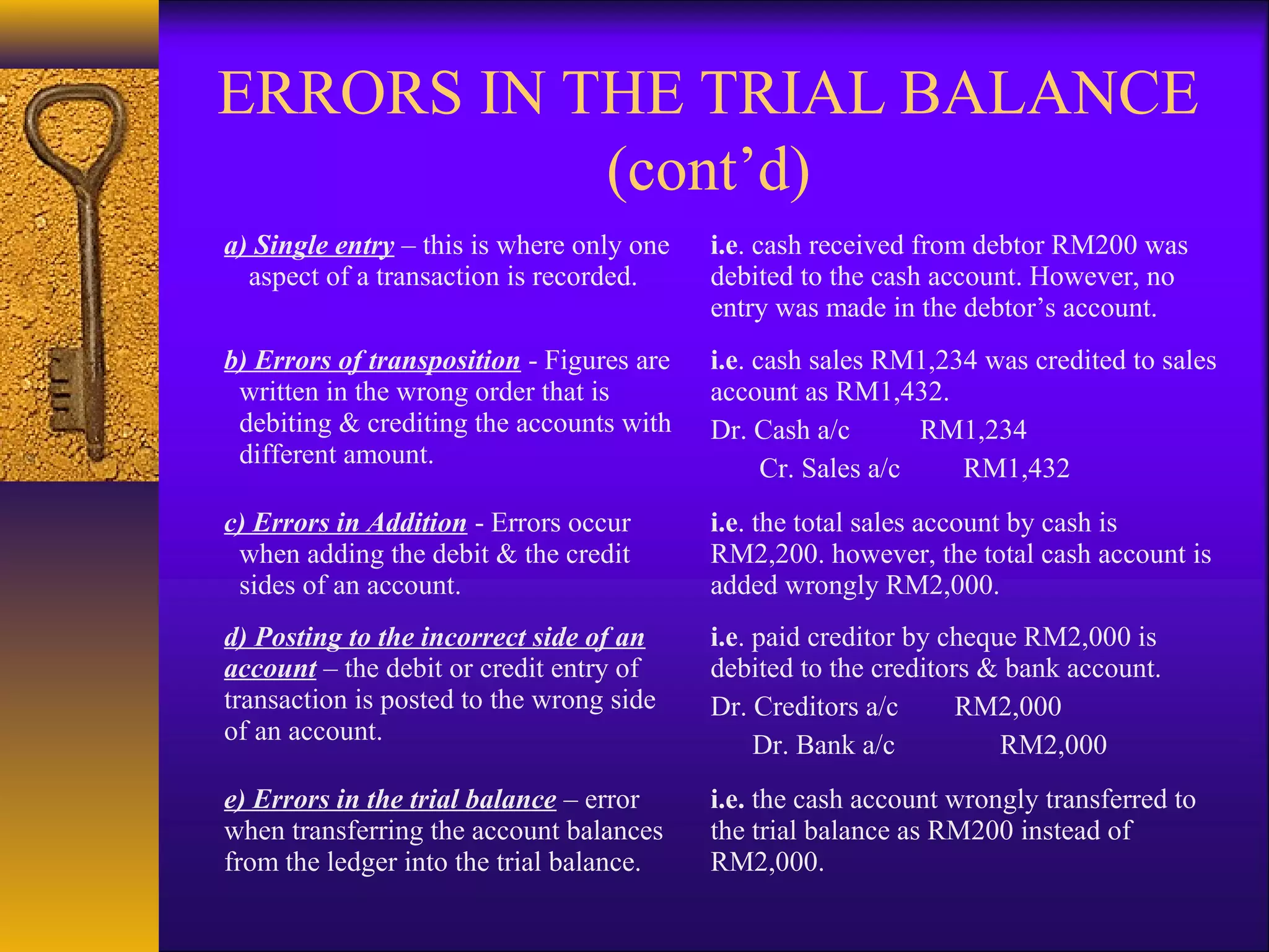 ERRORS IN THE TRIAL BALANCE
           (cont’d)
a) Single entry – this is where only one   i.e. cash received from debtor RM200 was
  aspect of a transaction is recorded.     debited to the cash account. However, no
                                           entry was made in the debtor’s account.
b) Errors of transposition - Figures are   i.e. cash sales RM1,234 was credited to sales
 written in the wrong order that is        account as RM1,432.
 debiting & crediting the accounts with    Dr. Cash a/c        RM1,234
 different amount.                               Cr. Sales a/c   RM1,432
c) Errors in Addition - Errors occur       i.e. the total sales account by cash is
 when adding the debit & the credit        RM2,200. however, the total cash account is
 sides of an account.                      added wrongly RM2,000.
d) Posting to the incorrect side of an     i.e. paid creditor by cheque RM2,000 is
account – the debit or credit entry of     debited to the creditors & bank account.
transaction is posted to the wrong side    Dr. Creditors a/c      RM2,000
of an account.                                  Dr. Bank a/c          RM2,000
e) Errors in the trial balance – error     i.e. the cash account wrongly transferred to
when transferring the account balances     the trial balance as RM200 instead of
from the ledger into the trial balance.    RM2,000.
 