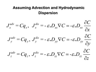 Basics of Contaminant Transport in Aquifers (Lecture) | PPT