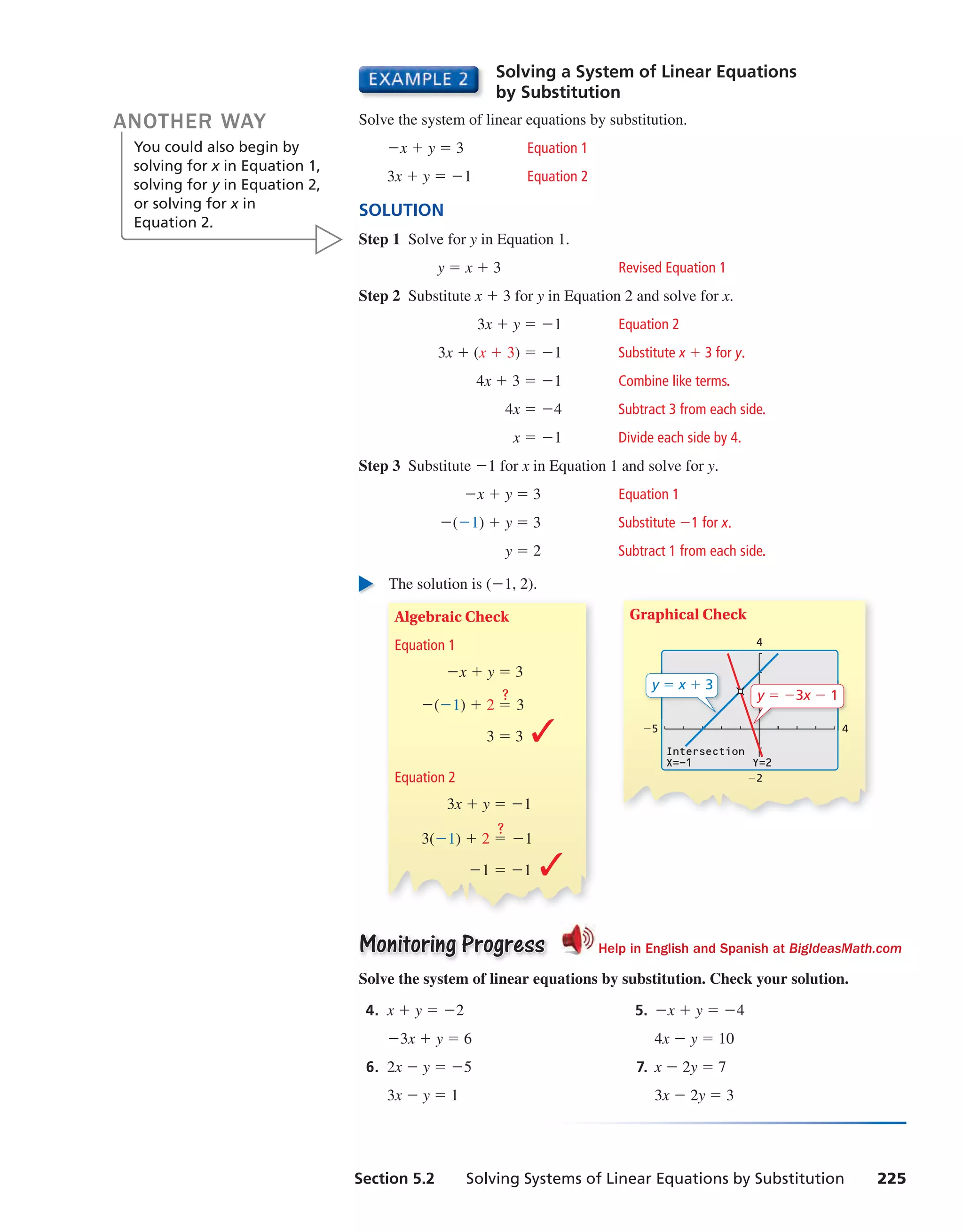 Section 5.2 Solving Systems of Linear Equations by Substitution 225
Solving a System of Linear Equations
by Substitution
Solve the system of linear equations by substitution.
−x + y = 3 Equation 1
3x + y = −1 Equation 2
SOLUTION
Step 1 Solve for y in Equation 1.
y = x + 3 Revised Equation 1
Step 2 Substitute x + 3 for y in Equation 2 and solve for x.
3x + y = −1 Equation 2
3x + (x + 3) = −1 Substitute x + 3 for y.
4x + 3 = −1 Combine like terms.
4x = −4 Subtract 3 from each side.
x = −1 Divide each side by 4.
Step 3 Substitute −1 for x in Equation 1 and solve for y.
−x + y = 3 Equation 1
−(−1) + y = 3 Substitute −1 for x.
y = 2 Subtract 1 from each side.
The solution is (−1, 2).
Algebraic Check
Equation 1
−x + y = 3
−(−1) + 2 =
?
3
3 = 3 ✓
Equation 2
3x + y = −1
3(−1) + 2 =
?
−1
−1 = −1 ✓
Graphical Check
−5
−2
4
4
y = x + 3
4
y = −3x − 1
Intersection
X=-1 Y=2
Monitoring ProgressMonitoring Progress Help in English and Spanish at BigIdeasMath.com
Solve the system of linear equations by substitution. Check your solution.
4. x + y = −2 5. −x + y = −4
−3x + y = 6 4x − y = 10
6. 2x − y = −5 7. x − 2y = 7
3x − y = 1 3x − 2y = 3
ANOTHER WAY
You could also begin by
solving for x in Equation 1,
solving for y in Equation 2,
or solving for x in
Equation 2.
int_math1_pe_0502.indd 225int_math1_pe_0502.indd 225 1/29/15 2:40 PM1/29/15 2:40 PM
 