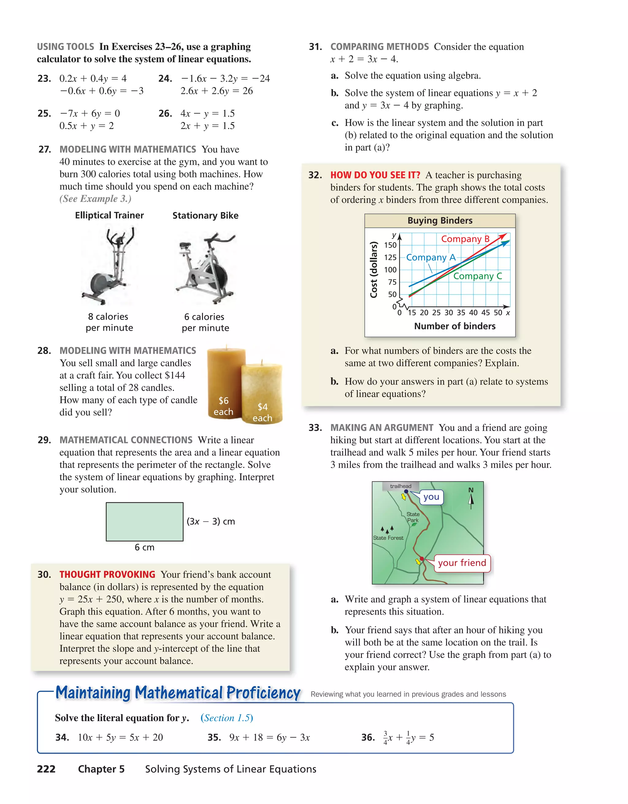 222 Chapter 5 Solving Systems of Linear Equations
Maintaining Mathematical ProficiencyMaintaining Mathematical Proficiency
Solve the literal equation for y. (Section 1.5)
34. 10x + 5y = 5x + 20 35. 9x + 18 = 6y − 3x 36. 3
—4
x + 1
—4
y = 5
Reviewing what you learned in previous grades and lessons
USING TOOLS In Exercises 23–26, use a graphing
calculator to solve the system of linear equations.
23. 0.2x + 0.4y = 4 24. −1.6x − 3.2y = −24
−0.6x + 0.6y = −3 2.6x + 2.6y = 26
25. −7x + 6y = 0 26. 4x − y = 1.5
0.5x + y = 2 2x + y = 1.5
27. MODELING WITH MATHEMATICS You have
40 minutes to exercise at the gym, and you want to
burn 300 calories total using both machines. How
much time should you spend on each machine?
(See Example 3.)
Elliptical Trainer
8 calories
per minute
Stationary Bike
6 calories
per minute
28. MODELING WITH MATHEMATICS
You sell small and large candles
at a craft fair. You collect $144
selling a total of 28 candles.
How many of each type of candle
did you sell?
29. MATHEMATICAL CONNECTIONS Write a linear
equation that represents the area and a linear equation
that represents the perimeter of the rectangle. Solve
the system of linear equations by graphing. Interpret
your solution.
6 cm
(3x − 3) cm
30. THOUGHT PROVOKING Your friend’s bank account
balance (in dollars) is represented by the equation
y = 25x + 250, where x is the number of months.
Graph this equation. After 6 months, you want to
have the same account balance as your friend. Write a
linear equation that represents your account balance.
Interpret the slope and y-intercept of the line that
represents your account balance.
31. COMPARING METHODS Consider the equation
x + 2 = 3x − 4.
a. Solve the equation using algebra.
b. Solve the system of linear equations y = x + 2
and y = 3x − 4 by graphing.
c. How is the linear system and the solution in part
(b) related to the original equation and the solution
in part (a)?
32. HOW DO YOU SEE IT? A teacher is purchasing
binders for students. The graph shows the total costs
of ordering x binders from three different companies.
150
0
50
75
100
125
150
20 25 30 35
Cost(dollars)
40 45 50 x
y
Number of binders
Buying Binders
Company A
Company B
Company C
a. For what numbers of binders are the costs the
same at two different companies? Explain.
b. How do your answers in part (a) relate to systems
of linear equations?
33. MAKING AN ARGUMENT You and a friend are going
hiking but start at different locations. You start at the
trailhead and walk 5 miles per hour. Your friend starts
3 miles from the trailhead and walks 3 miles per hour.
you
your friend
a. Write and graph a system of linear equations that
represents this situation.
b. Your friend says that after an hour of hiking you
will both be at the same location on the trail. Is
your friend correct? Use the graph from part (a) to
explain your answer.
$6
each
$4
each
int_math1_pe_0501.indd 222int_math1_pe_0501.indd 222 1/29/15 2:39 PM1/29/15 2:39 PM
 