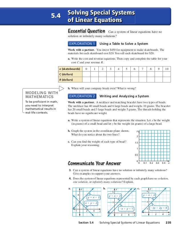 Ch 5 Book Systems Of Linear Equations