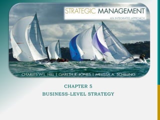 CHAPTER 5
BUSINESS-LEVEL STRATEGY
 