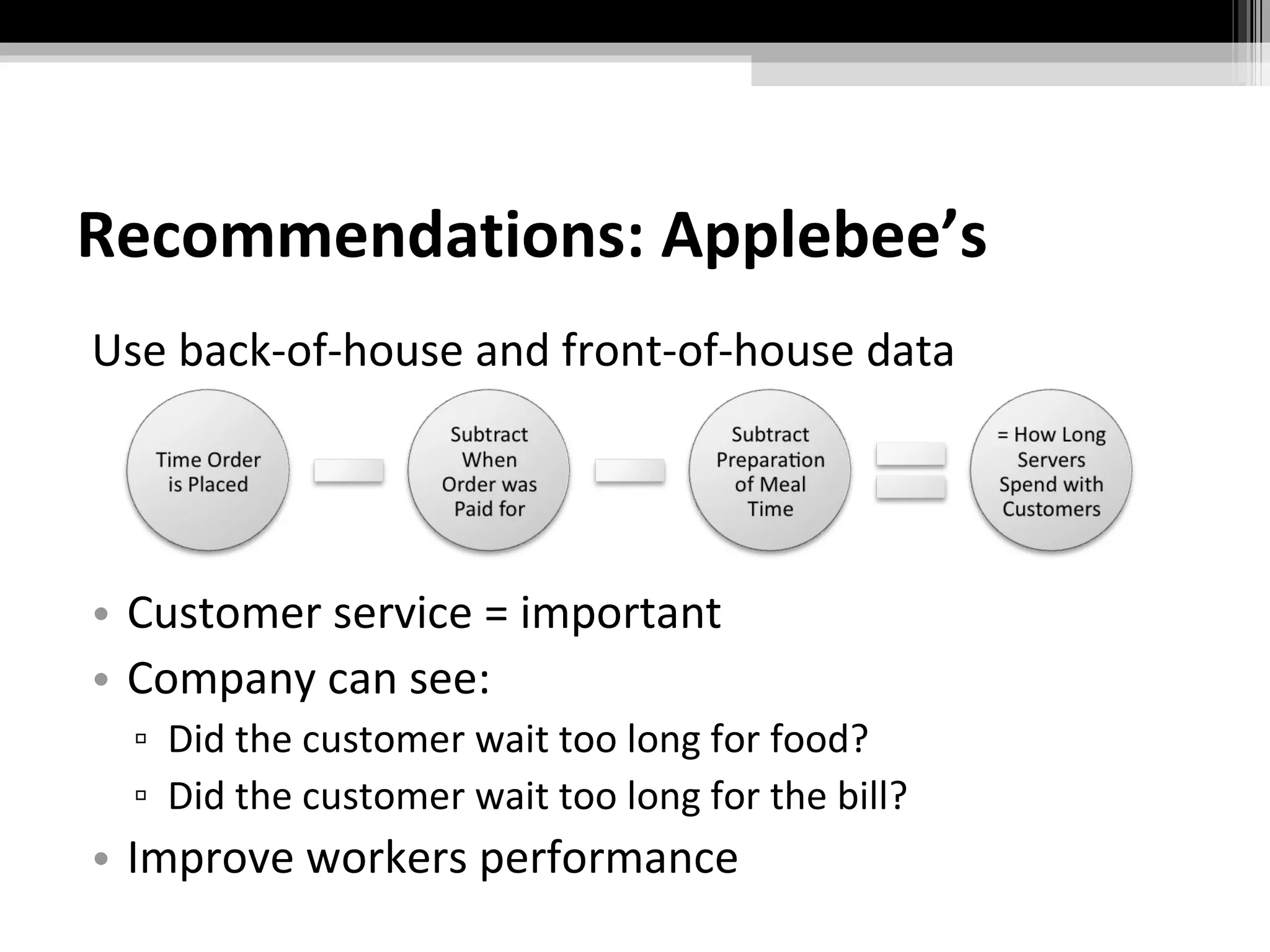 Recommendations: Applebee’s Use back-of-house and front-of-house data Customer service = important Company can see: Did the customer wait too long for food? Did the customer wait too long for the bill? Improve workers performance 