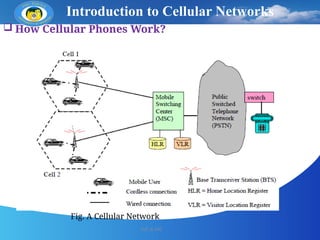 CH5 Cellular Networks in wireless communication.pptx