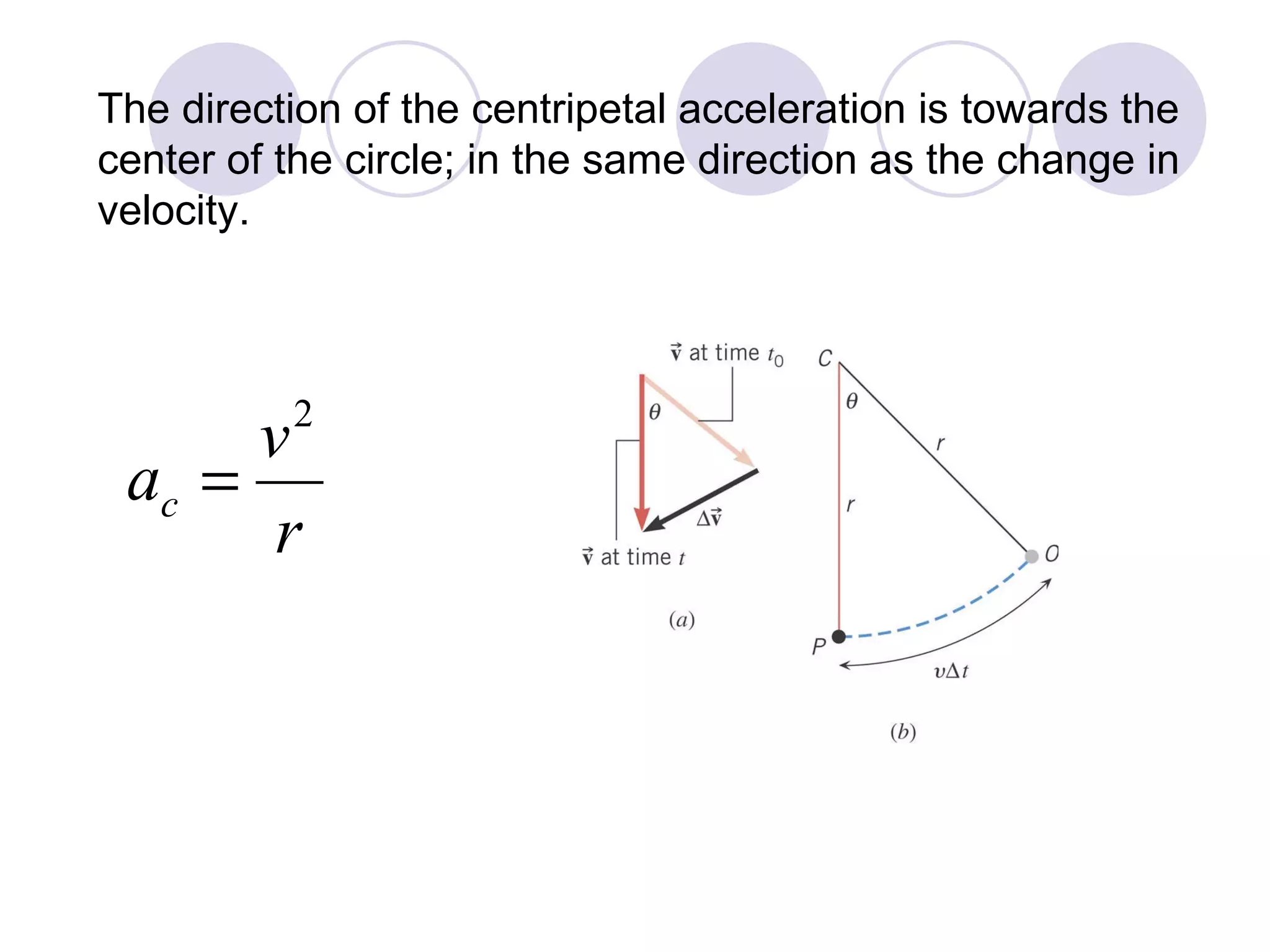 The direction of the centripetal acceleration is towards the  center of the circle; in the same direction as the change in  velocity. 