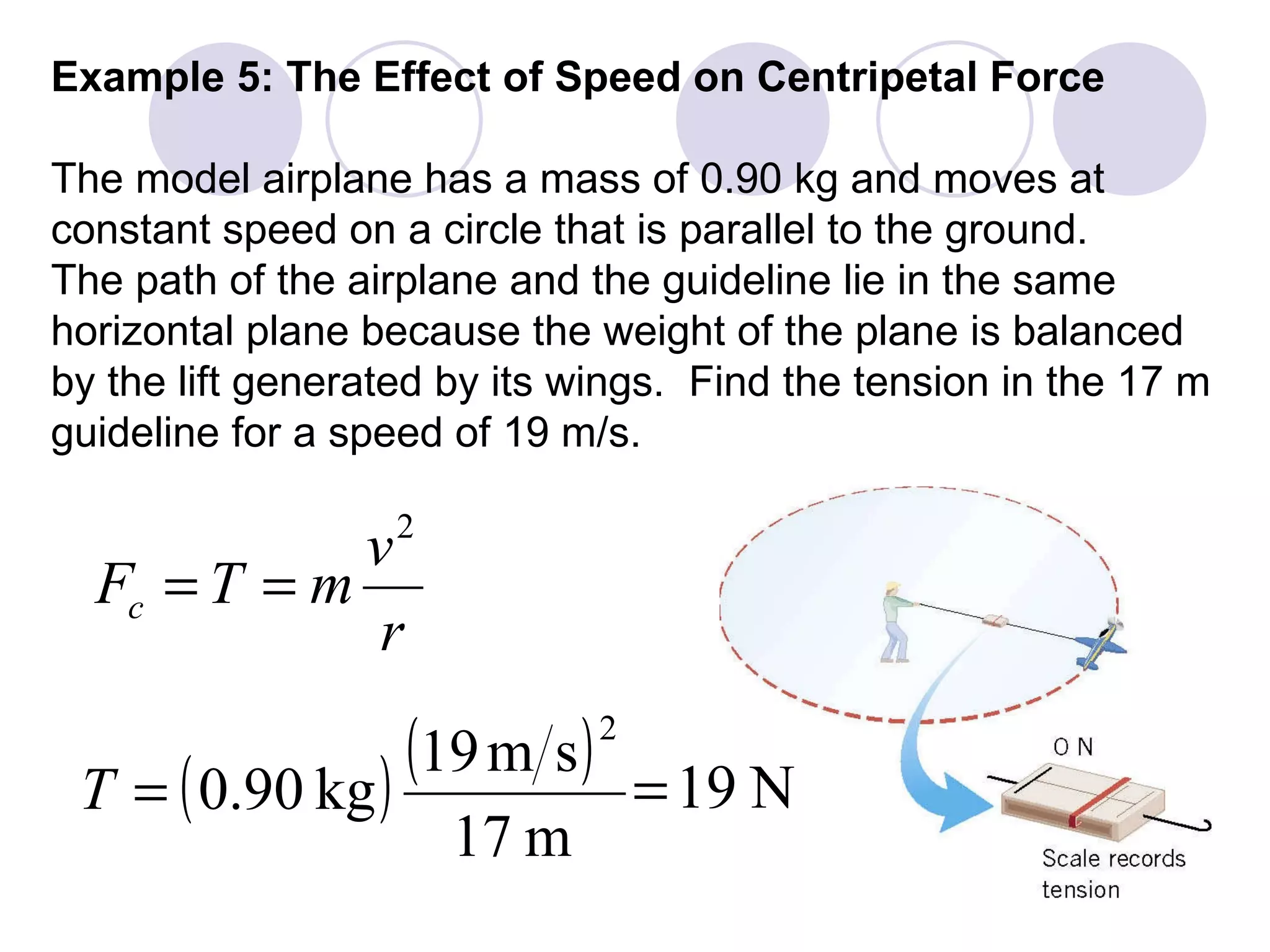 Example 5: The Effect of Speed on Centripetal Force The model airplane has a mass of 0.90 kg and moves at  constant speed on a circle that is parallel to the ground.  The path of the airplane and the guideline lie in the same horizontal plane because the weight of the plane is balanced by the lift generated by its wings.  Find the tension in the 17 m guideline for a speed of 19 m/s. 