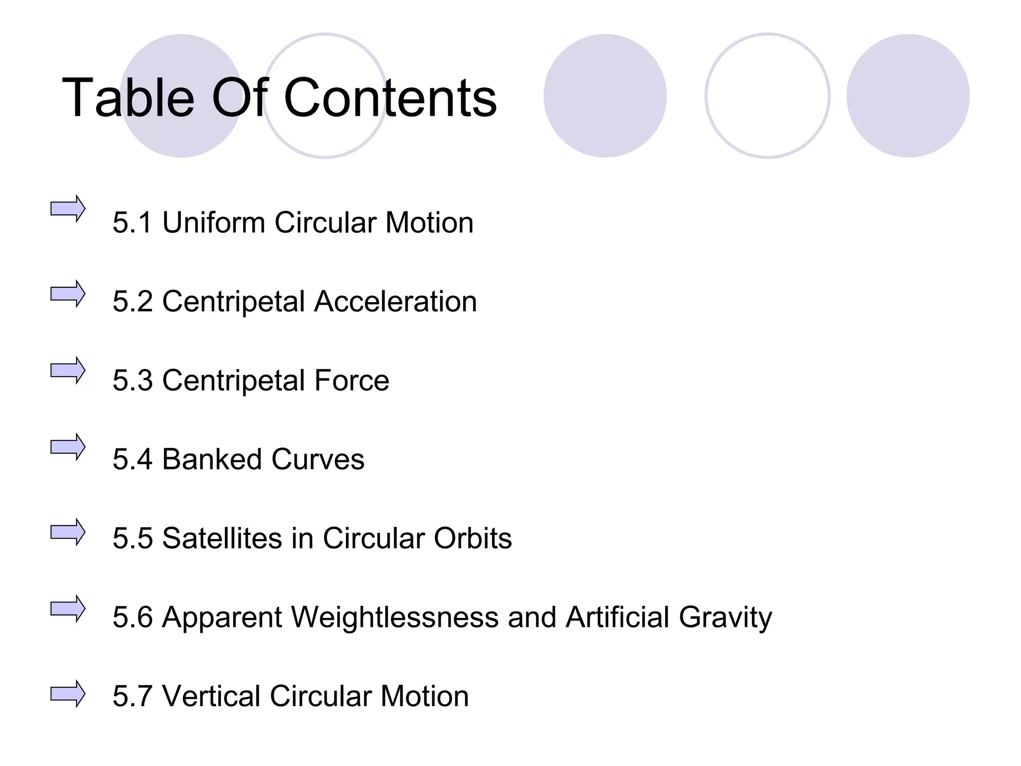 Table Of Contents 5.1 Uniform Circular Motion 5.2 Centripetal Acceleration 5.3 Centripetal Force 5.4 Banked Curves 5.5 Satellites in Circular Orbits 5.6 Apparent Weightlessness and Artificial Gravity 5.7 Vertical Circular Motion 