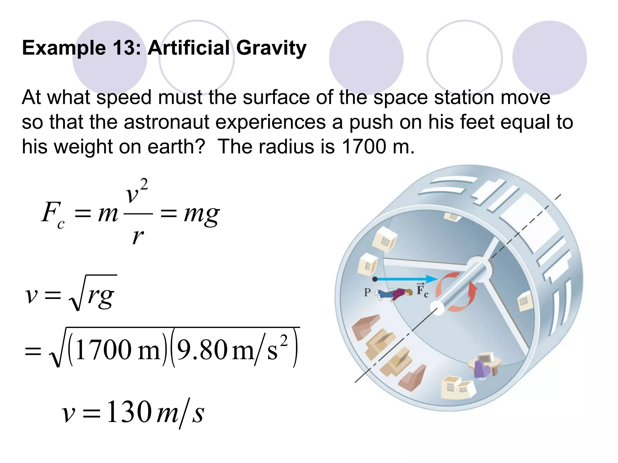 Example 13: Artificial Gravity At what speed must the surface of the space station move so that the astronaut experiences a push on his feet equal to  his weight on earth?  The radius is 1700 m. 