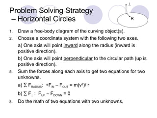 Problem Solving Strategy  – Horizontal Circles Draw a free-body diagram of the curving object(s). Choose a coordinate system with the following two axes. a) One axis will point  inward  along the radius (inward is positive direction). b) One axis will point  perpendicular  to the circular path (up is positive direction). Sum the forces along each axis to get two equations for two unknowns. a)    F RADIUS :  +F IN     F OUT  = m(v 2 )/ r  b)    F   :  F UP     F DOWN  = 0 Do the math of two equations with two unknowns. R  