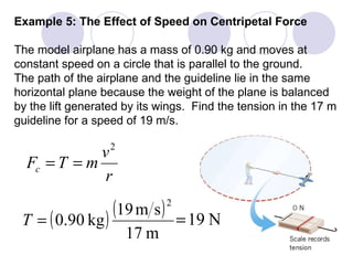 Example 5: The Effect of Speed on Centripetal Force The model airplane has a mass of 0.90 kg and moves at  constant speed on a circle that is parallel to the ground.  The path of the airplane and the guideline lie in the same horizontal plane because the weight of the plane is balanced by the lift generated by its wings.  Find the tension in the 17 m guideline for a speed of 19 m/s. 