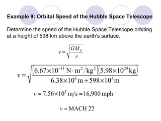Example 9: Orbital Speed of the Hubble Space Telescope Determine the speed of the Hubble Space Telescope orbiting at a height of 598 km above the earth’s surface. 