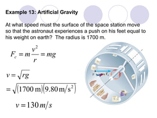 Example 13: Artificial Gravity At what speed must the surface of the space station move so that the astronaut experiences a push on his feet equal to  his weight on earth?  The radius is 1700 m. 