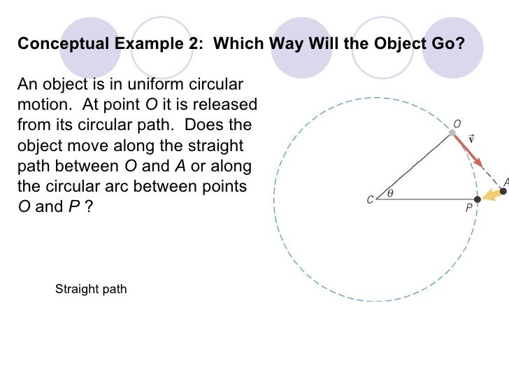 Ch 5 Uniform Circular Motion
