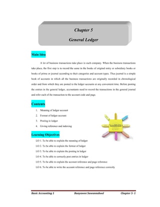 Ch5 General Ledger