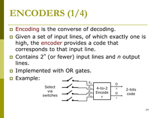 Logic Design - Chapter 5: Part1 Combinattional Logic | PPTX