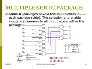 Logic Design - Chapter 5: Part1 Combinattional Logic | PPTX