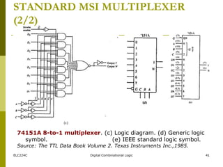 Logic Design - Chapter 5: Part1 Combinattional Logic | PPTX