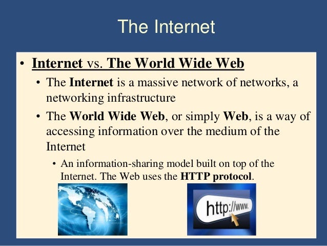 Image result for internet vs world wide web
