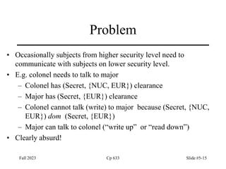 Fall 2023 Cp 633 Slide #5-15
Problem
• Occasionally subjects from higher security level need to
communicate with subjects on lower security level.
• E.g. colonel needs to talk to major
– Colonel has (Secret, {NUC, EUR}) clearance
– Major has (Secret, {EUR}) clearance
– Colonel cannot talk (write) to major because (Secret, {NUC,
EUR}) dom (Secret, {EUR})
– Major can talk to colonel (“write up” or “read down”)
• Clearly absurd!
 