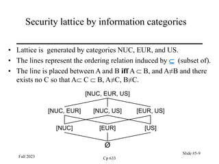 Fall 2023 Cp 633
Slide #5-9
Security lattice by information categories
• Lattice is generated by categories NUC, EUR, and US.
• The lines represent the ordering relation induced by  (subset of).
• The line is placed between A and B iff A  B, and A≠B and there
exists no C so that A C  B, A≠C, B≠C.
[NUC, EUR, US]
[NUC, EUR] [EUR, US]
[NUC, US]
[NUC] [EUR] [US]
Ø
 