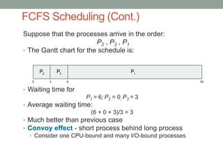 ch5_CPU Scheduling_part1.pdf