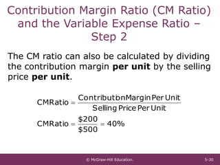ch5 CVP .pdf