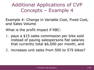 ch5 CVP .pdf
