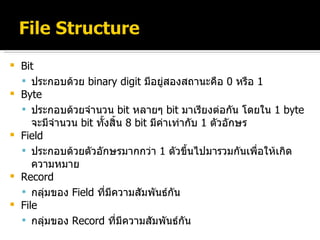 Bit ประกอบด้วย   binary digit  มีอยู่สองสถานะคือ   0  หรือ  1 Byte ประกอบด้วยจำนวน   bit   หลายๆ  bit  มาเรียงต่อกัน โดยใน  1   byte   จะมีจำนวน   bit  ทั้งสิ้น   8   bit  มีค่าเท่ากับ  1   ตัวอักษร Field ประกอบด้วยตัวอักษรมากกว่า  1   ตัวขึ้นไปมารวมกันเพื่อให้เกิดความหมาย Record กลุ่มของ   Field   ที่มีความสัมพันธ์กัน File กลุ่มของ  Record   ที่มีความสัมพันธ์กัน 