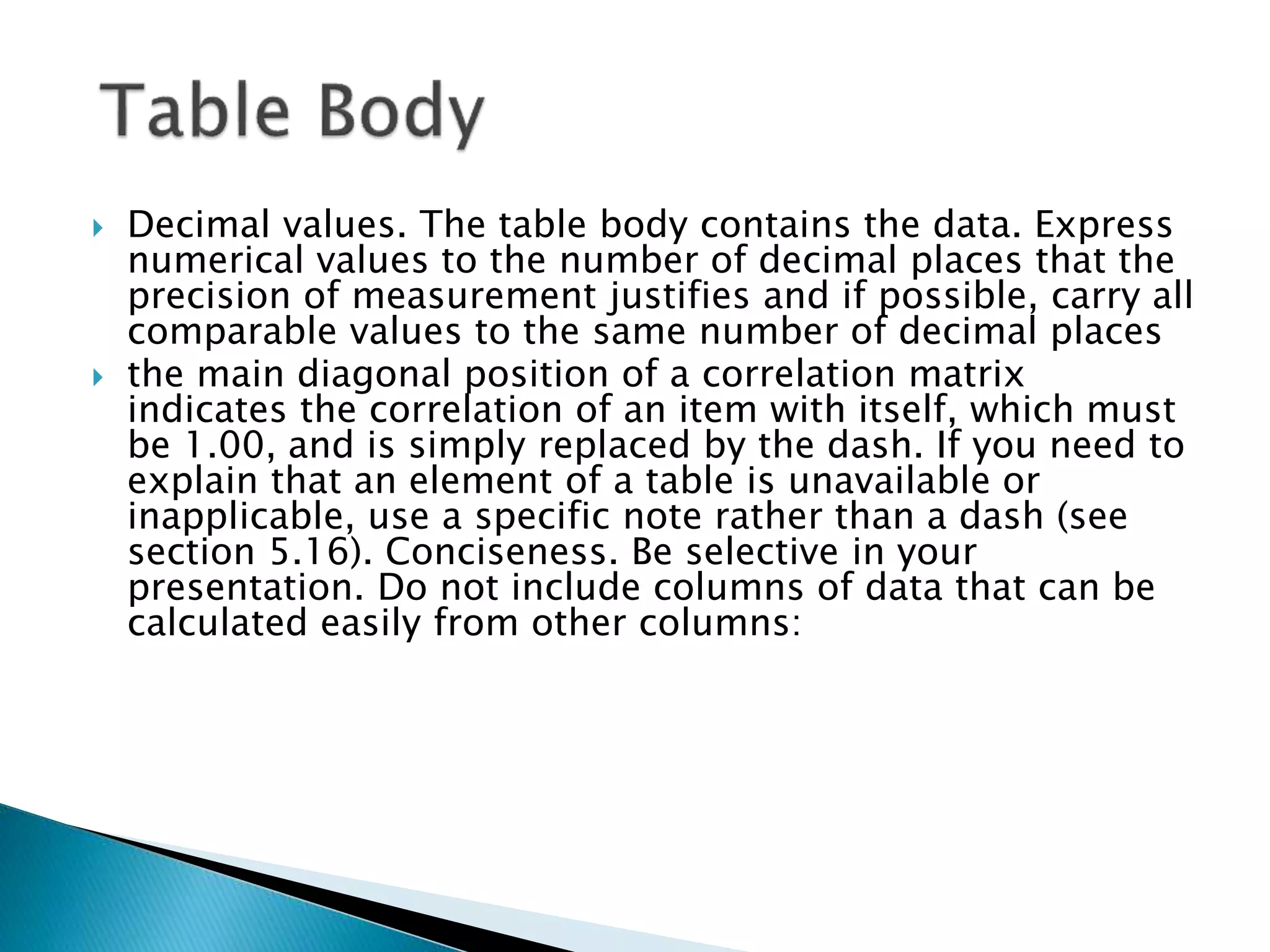  Decimal values. The table body contains the data. Express
numerical values to the number of decimal places that the
precision of measurement justifies and if possible, carry all
comparable values to the same number of decimal places
 the main diagonal position of a correlation matrix
indicates the correlation of an item with itself, which must
be 1.00, and is simply replaced by the dash. If you need to
explain that an element of a table is unavailable or
inapplicable, use a specific note rather than a dash (see
section 5.16). Conciseness. Be selective in your
presentation. Do not include columns of data that can be
calculated easily from other columns:
 