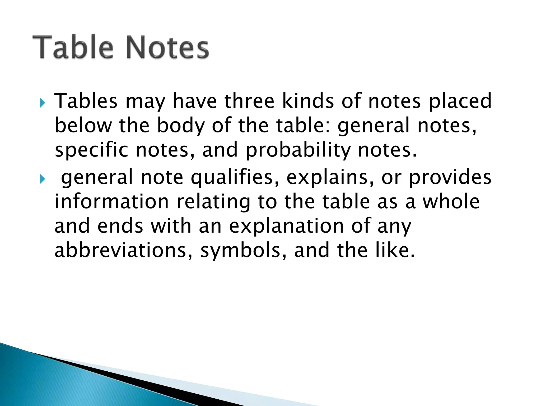  Tables may have three kinds of notes placed
below the body of the table: general notes,
specific notes, and probability notes.
 general note qualifies, explains, or provides
information relating to the table as a whole
and ends with an explanation of any
abbreviations, symbols, and the like.
 