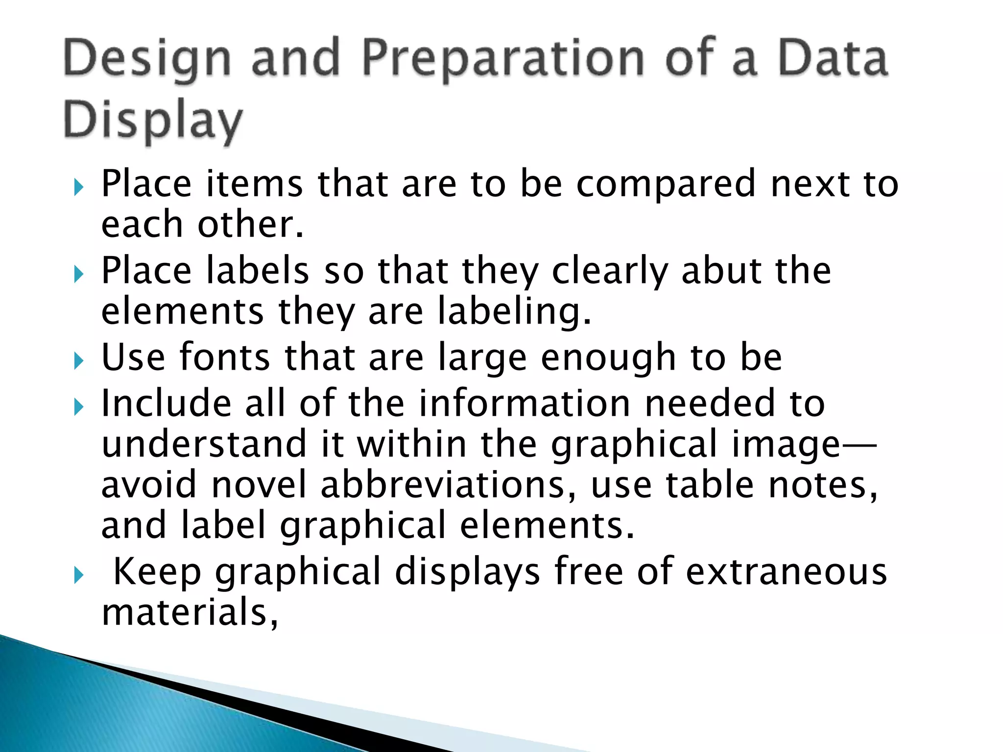  Place items that are to be compared next to
each other.
 Place labels so that they clearly abut the
elements they are labeling.
 Use fonts that are large enough to be
 Include all of the information needed to
understand it within the graphical image—
avoid novel abbreviations, use table notes,
and label graphical elements.
 Keep graphical displays free of extraneous
materials,
 