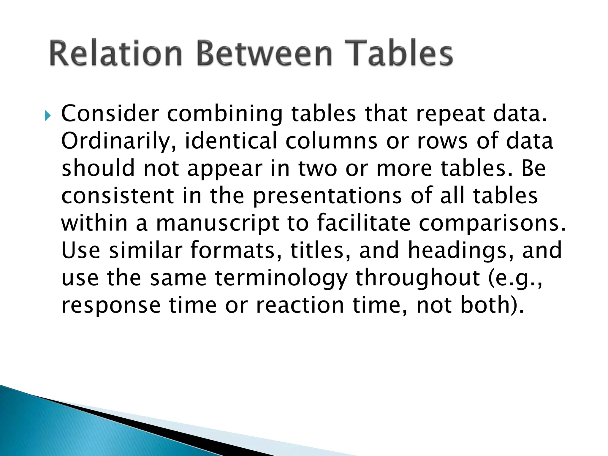  Consider combining tables that repeat data.
Ordinarily, identical columns or rows of data
should not appear in two or more tables. Be
consistent in the presentations of all tables
within a manuscript to facilitate comparisons.
Use similar formats, titles, and headings, and
use the same terminology throughout (e.g.,
response time or reaction time, not both).
 