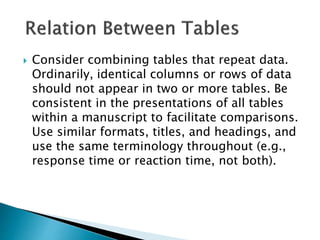 Consistent Table Ch 5 displaying results | PPTX
