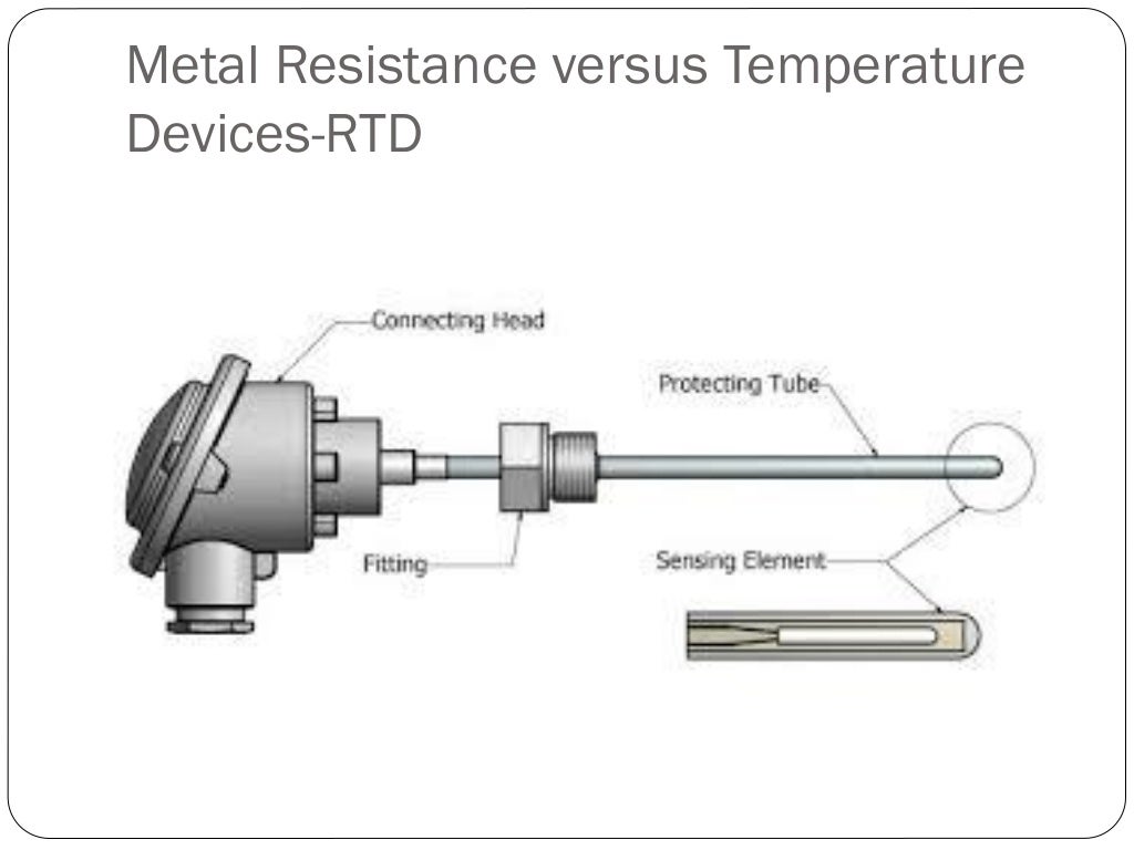 Transducers Thermal Sensors