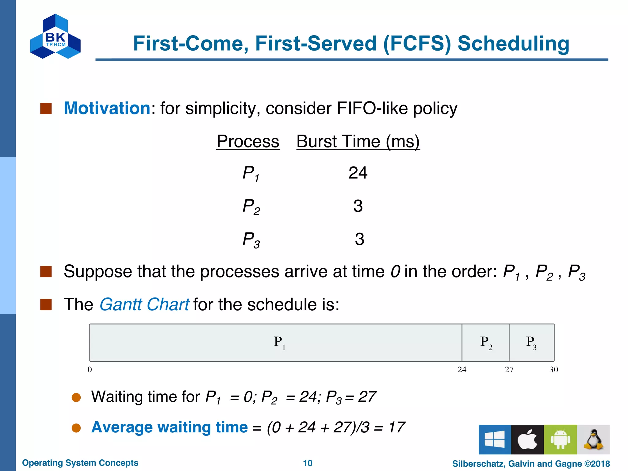10
Operating System Concepts Silberschatz, Galvin and Gagne ©2018
First-Come, First-Served (FCFS) Scheduling
■ Motivation: for simplicity, consider FIFO-like policy
Process Burst Time (ms)
P1 24
P2 3
P3 3
■ Suppose that the processes arrive at time 0 in the order: P1 , P2 , P3
■ The Gantt Chart for the schedule is:
● Waiting time for P1 = 0; P2 = 24; P3 = 27
● Average waiting time = (0 + 24 + 27)/3 = 17
P P P
1 2 3
0 24 30
27
 