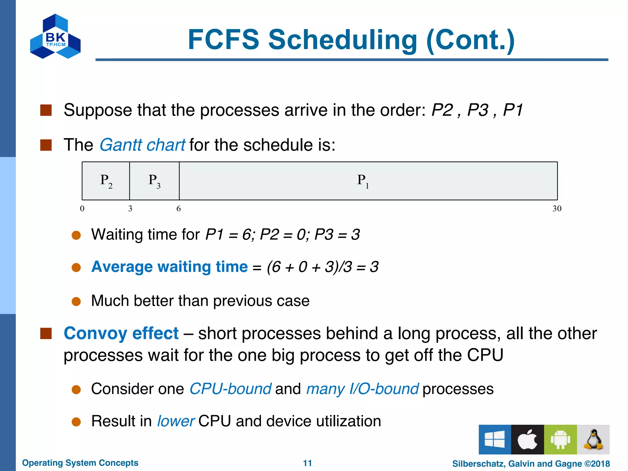 11
Operating System Concepts Silberschatz, Galvin and Gagne ©2018
FCFS Scheduling (Cont.)
■ Suppose that the processes arrive in the order: P2 , P3 , P1
■ The Gantt chart for the schedule is:
● Waiting time for P1 = 6; P2 = 0; P3 = 3
● Average waiting time = (6 + 0 + 3)/3 = 3
● Much better than previous case
■ Convoy effect – short processes behind a long process, all the other
processes wait for the one big process to get off the CPU
● Consider one CPU-bound and many I/O-bound processes
● Result in lower CPU and device utilization
P1
0 3 6 30
P2
P3
 