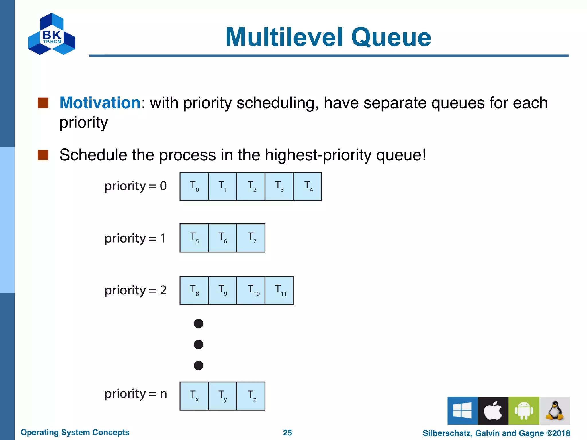 25
Operating System Concepts Silberschatz, Galvin and Gagne ©2018
Multilevel Queue
■ Motivation: with priority scheduling, have separate queues for each
priority
■ Schedule the process in the highest-priority queue!
 