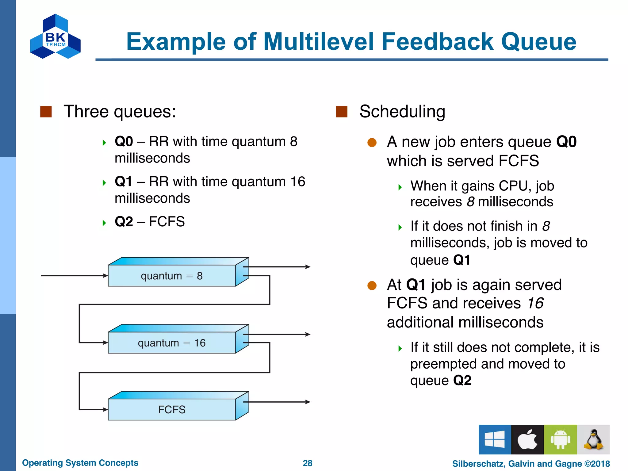 28
Operating System Concepts Silberschatz, Galvin and Gagne ©2018
Example of Multilevel Feedback Queue
■ Three queues:
4 Q0 – RR with time quantum 8
milliseconds
4 Q1 – RR with time quantum 16
milliseconds
4 Q2 – FCFS
■ Scheduling
● A new job enters queue Q0
which is served FCFS
4 When it gains CPU, job
receives 8 milliseconds
4 If it does not finish in 8
milliseconds, job is moved to
queue Q1
● At Q1 job is again served
FCFS and receives 16
additional milliseconds
4 If it still does not complete, it is
preempted and moved to
queue Q2
 