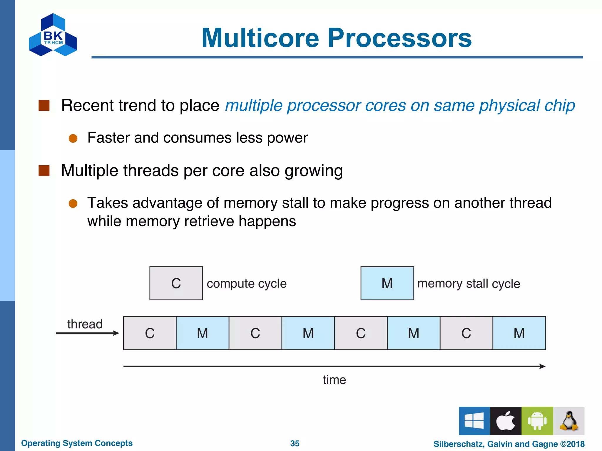 35
Operating System Concepts Silberschatz, Galvin and Gagne ©2018
Multicore Processors
■ Recent trend to place multiple processor cores on same physical chip
● Faster and consumes less power
■ Multiple threads per core also growing
● Takes advantage of memory stall to make progress on another thread
while memory retrieve happens
 