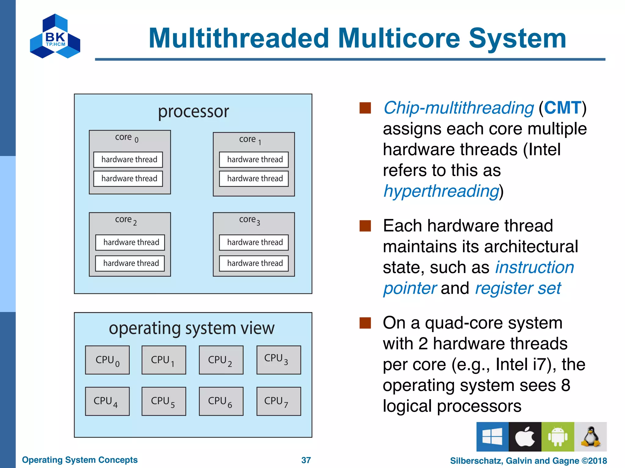 37
Operating System Concepts Silberschatz, Galvin and Gagne ©2018
Multithreaded Multicore System
■ Chip-multithreading (CMT)
assigns each core multiple
hardware threads (Intel
refers to this as
hyperthreading)
■ Each hardware thread
maintains its architectural
state, such as instruction
pointer and register set
■ On a quad-core system
with 2 hardware threads
per core (e.g., Intel i7), the
operating system sees 8
logical processors
 