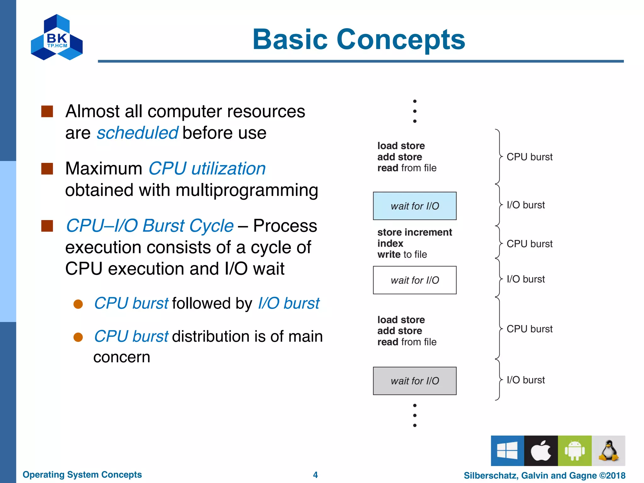 4
Operating System Concepts Silberschatz, Galvin and Gagne ©2018
Basic Concepts
■ Almost all computer resources
are scheduled before use
■ Maximum CPU utilization
obtained with multiprogramming
■ CPU–I/O Burst Cycle – Process
execution consists of a cycle of
CPU execution and I/O wait
● CPU burst followed by I/O burst
● CPU burst distribution is of main
concern
 