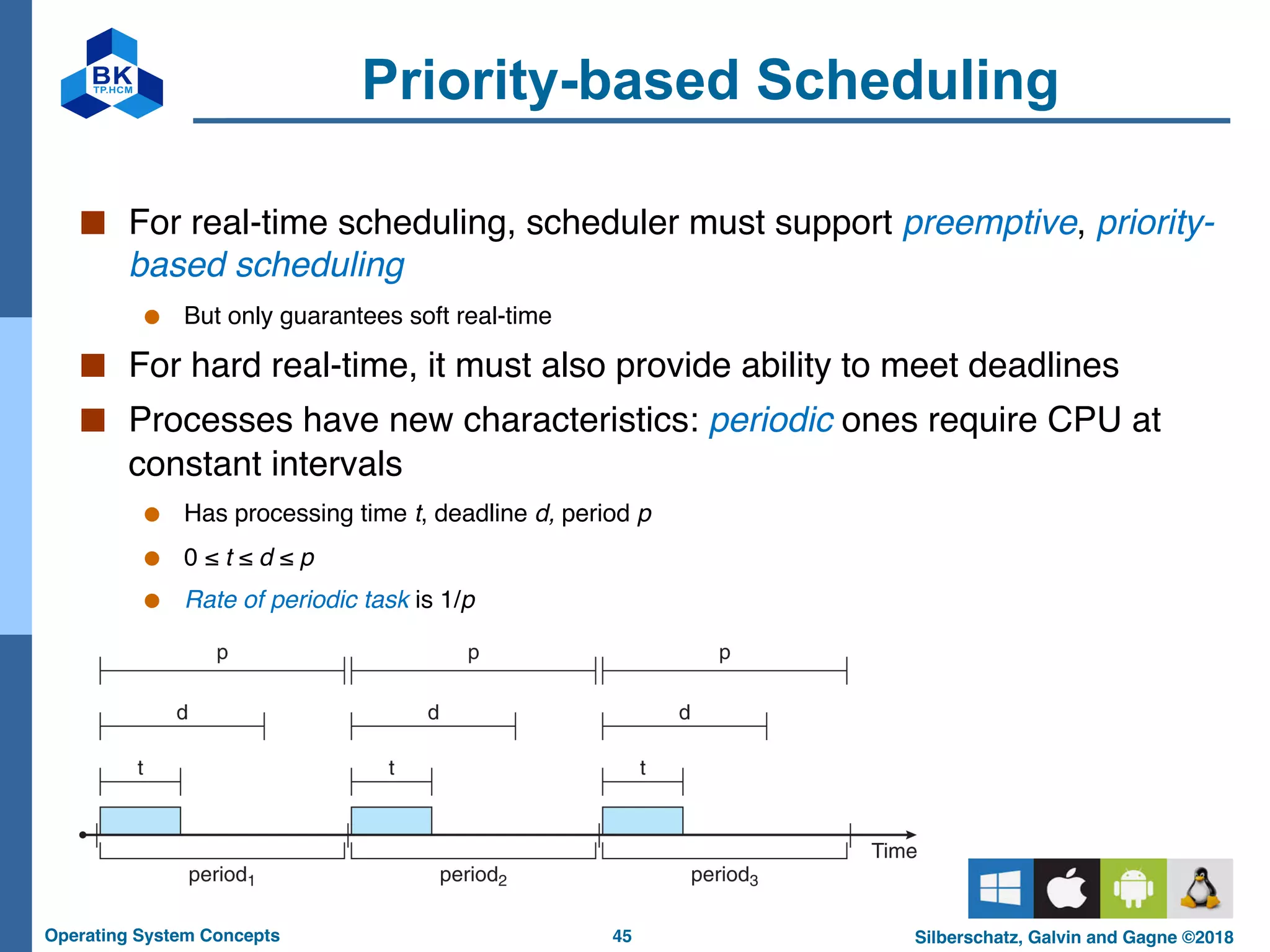 45
Operating System Concepts Silberschatz, Galvin and Gagne ©2018
Priority-based Scheduling
■ For real-time scheduling, scheduler must support preemptive, priority-
based scheduling
● But only guarantees soft real-time
■ For hard real-time, it must also provide ability to meet deadlines
■ Processes have new characteristics: periodic ones require CPU at
constant intervals
● Has processing time t, deadline d, period p
● 0 ≤ t ≤ d ≤ p
● Rate of periodic task is 1/p
 