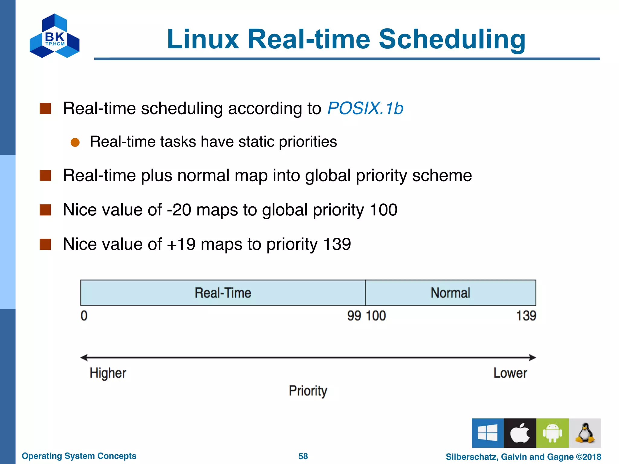 58
Operating System Concepts Silberschatz, Galvin and Gagne ©2018
Linux Real-time Scheduling
■ Real-time scheduling according to POSIX.1b
● Real-time tasks have static priorities
■ Real-time plus normal map into global priority scheme
■ Nice value of -20 maps to global priority 100
■ Nice value of +19 maps to priority 139
 