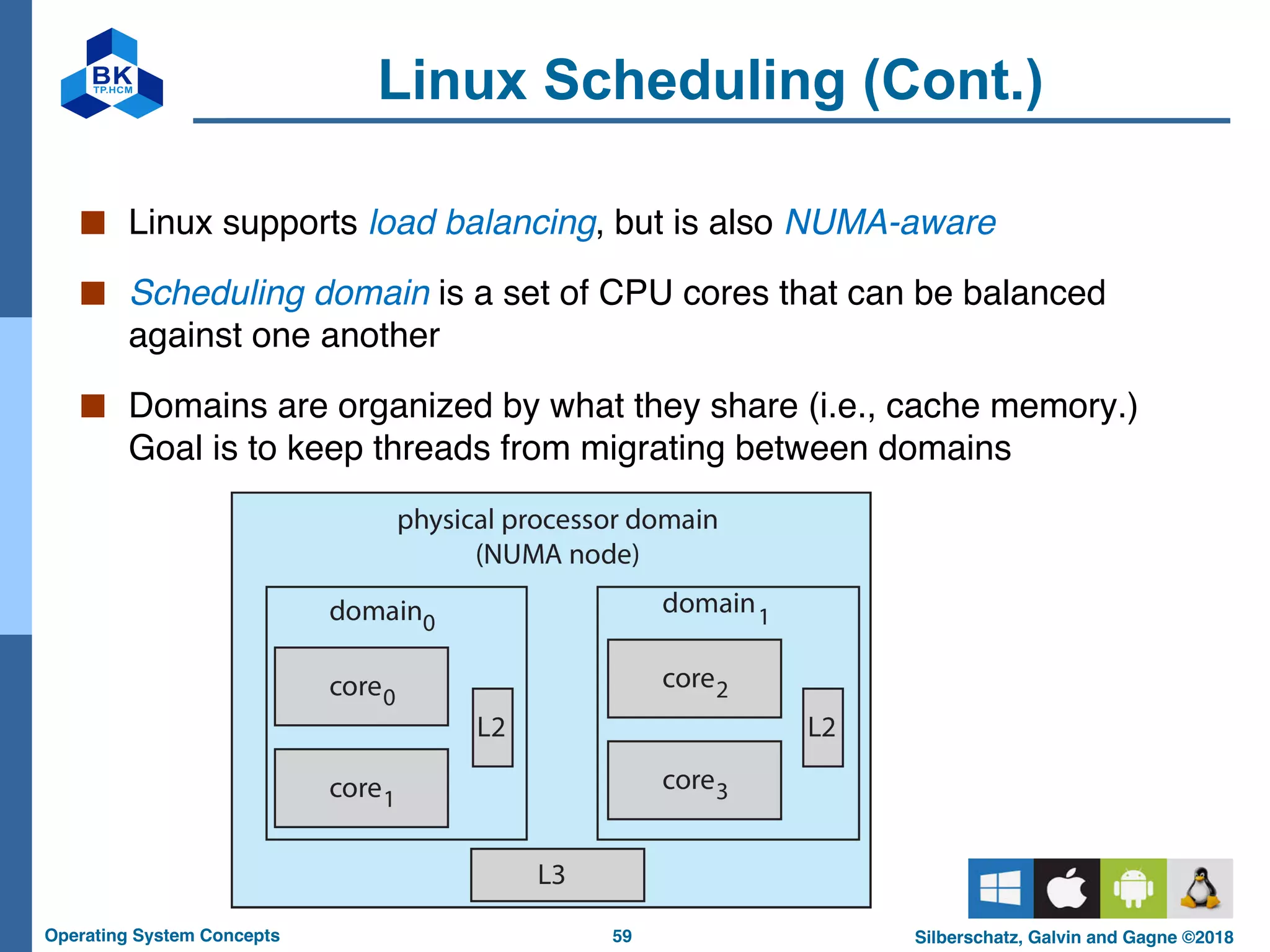 59
Operating System Concepts Silberschatz, Galvin and Gagne ©2018
Linux Scheduling (Cont.)
■ Linux supports load balancing, but is also NUMA-aware
■ Scheduling domain is a set of CPU cores that can be balanced
against one another
■ Domains are organized by what they share (i.e., cache memory.)
Goal is to keep threads from migrating between domains
 