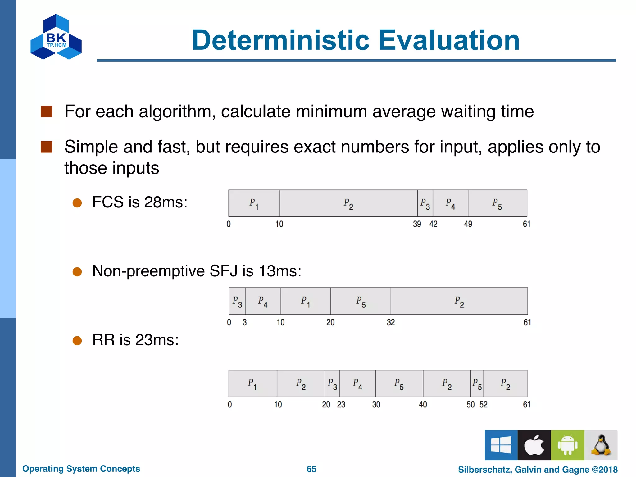 65
Operating System Concepts Silberschatz, Galvin and Gagne ©2018
Deterministic Evaluation
■ For each algorithm, calculate minimum average waiting time
■ Simple and fast, but requires exact numbers for input, applies only to
those inputs
● FCS is 28ms:
● Non-preemptive SFJ is 13ms:
● RR is 23ms:
 