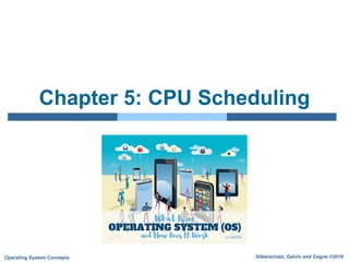 Silberschatz, Galvin and Gagne ©2018
Operating System Concepts
Chapter 5: CPU Scheduling
 