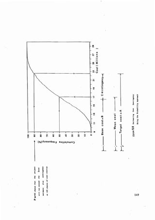 Ch 5 Estimating And Tendering Pdf Free Download