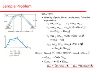 Sample Problem
SOLUTION:
• Velocity of point D can be obtained from the
expressions,
B
D
B
D v
v
v 

 
j
i
j
i
k
r
ω
v
DE
DE
DE
E
/
D
DE
D



42
42
42
42









 
i
j
j
i
k
r
ω
v
700
400
35
20
20






 A
/
B
AB
B
 
j
i
j
i
k
r
ω
v
BD
BD
BD
B
D
BD
B
D



30
7
7
30








BD
DE 
 7
700
42 



BD
DE 
 30
400
42 



   k
ω
k
ω s
rad
s
rad DE
BD 71
.
11
3
7
.
29 


   
j
i
j
i
j
i BD
BD
DE
DE 


 30
7
400
700
42
42 







E
/
D
DE
D r
ω
v 

 