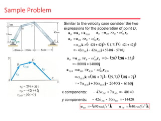 Sample Problem
Similar to the velocity case consider the two
expressions for the acceleration of point D,
     
j
i
j
i
j
i
j
i
k
r
r
α
a
5740
5740
42
42
42
42
71
11
42
42
2
2















DE
DE
DE
D
DE
D
DE
D
.




   
j
i
j
0i
r
r
α
a
14000
8000
35
2
20
0
2
2








 B
AB
B
AB
B 
     
j
i
j
i
j
i
j
0i
k
r
r
α
a
6160
26400
30
7
7
30
73
29
7
3
2
2













D
B
D
B
D
B
D
B
BD
D
B
BD
B
D
.




x components: 40140
7
42 


 BD
DE 

y components: 14420
30
42 


 BD
DE 

   k
α
k
α 2
2
840
695 s
rad
s
rad DE
BD 


B
D
B
D a
a
a 
 D
DE
D
DE
D r
r
α
a 2




 