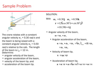 Sample Problem
The crane rotates with a constant
angular velocity w1 = 0.30 rad/s and
the boom is being raised with a
constant angular velocity w2 = 0.50
rad/s relative to the cab. The length
of the boom is lOP = 12 m.
Determine:
• angular velocity of the boom,
• angular acceleration of the boom,
• velocity of the boom tip, and
• acceleration of the boom tip.
• Angular acceleration of the boom,
 
2
1
2
2
2
2
1
ω
ω
ω
Ω
ω
ω
ω
ω
α














 Oxyz
• Velocity of boom tip,
r
ω
v 

• Acceleration of boom tip,
  v
ω
r
α
r
ω
ω
r
α
a 








SOLUTION:
With
• Angular velocity of the boom,
2
1 ω
ω
ω 

 
j
i
j
i
r
k
ω
j
ω
6
39
10
30
30
12
50
0
30
0 2
1








.
sin
cos
.
.
 